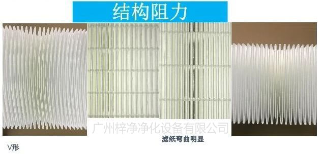 V形高效過濾器濾料結(jié)構